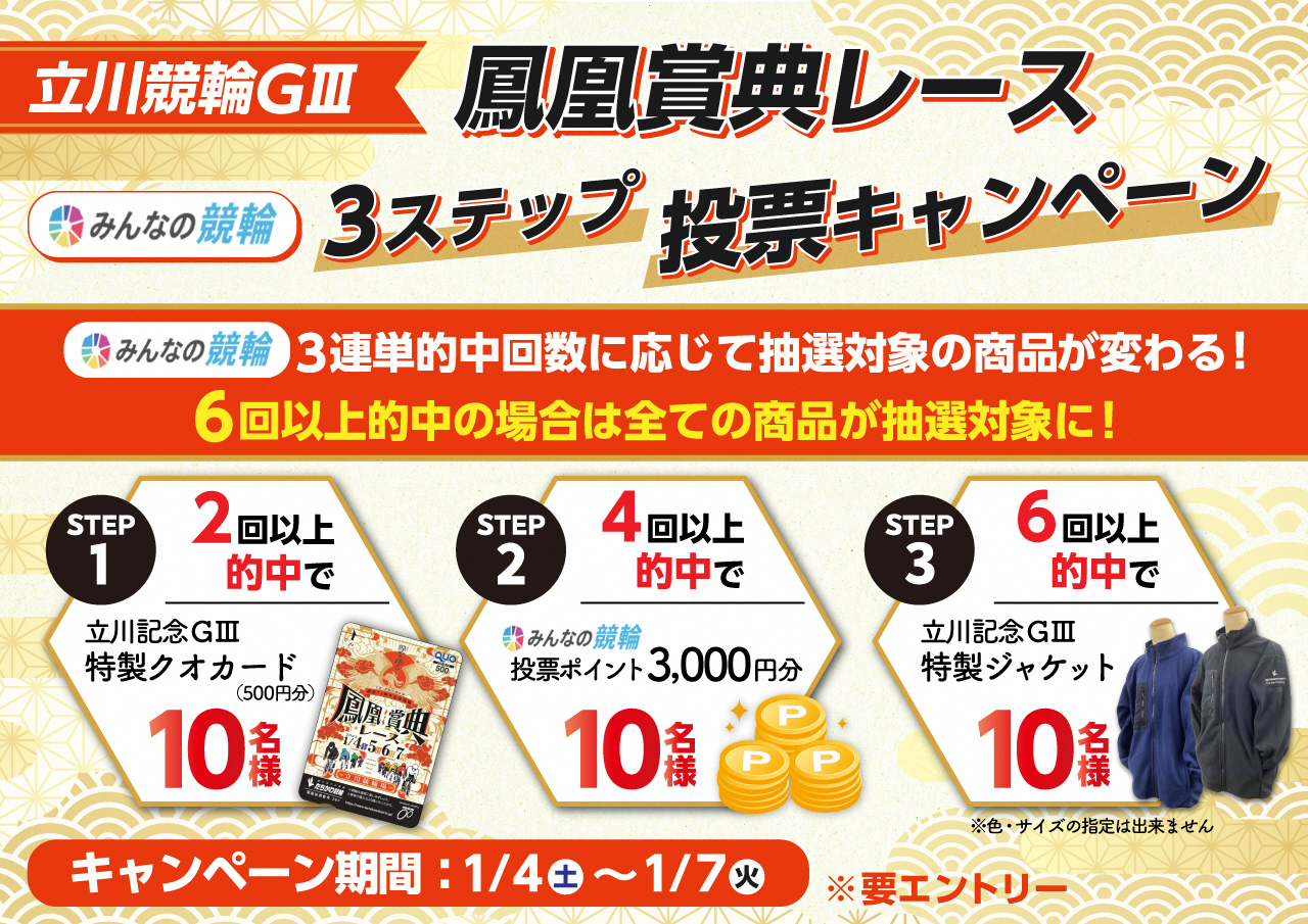 みんなの競輪鳳凰賞典レース_3ステップ