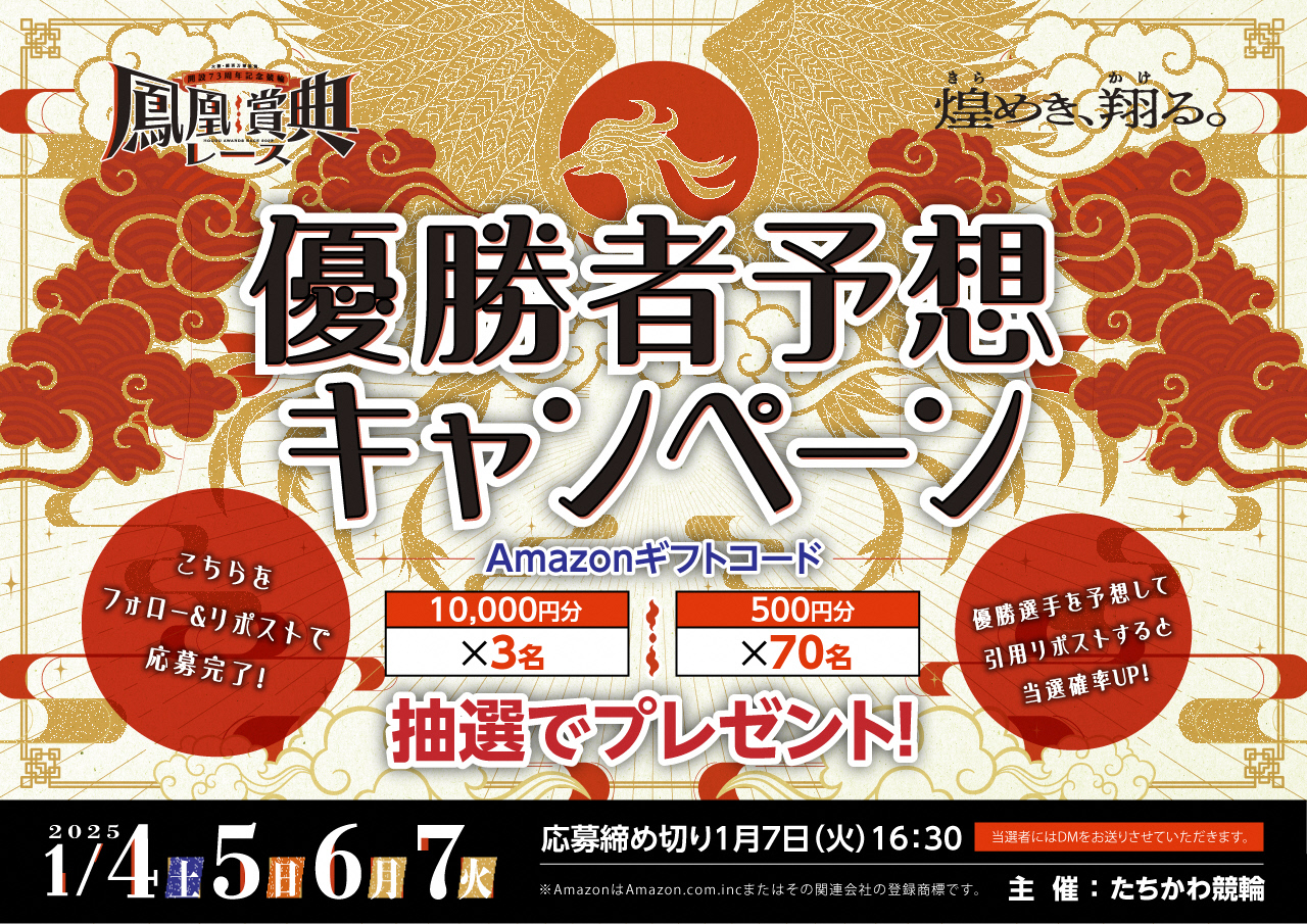 優勝者当てキャンペーン
